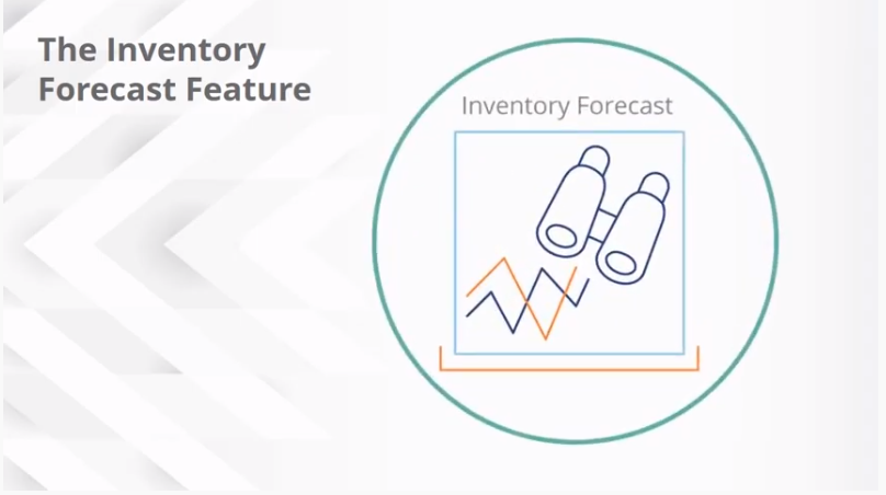 Inventory system Forecast v092