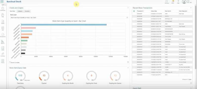 Inventory System Dispose Transaction V122