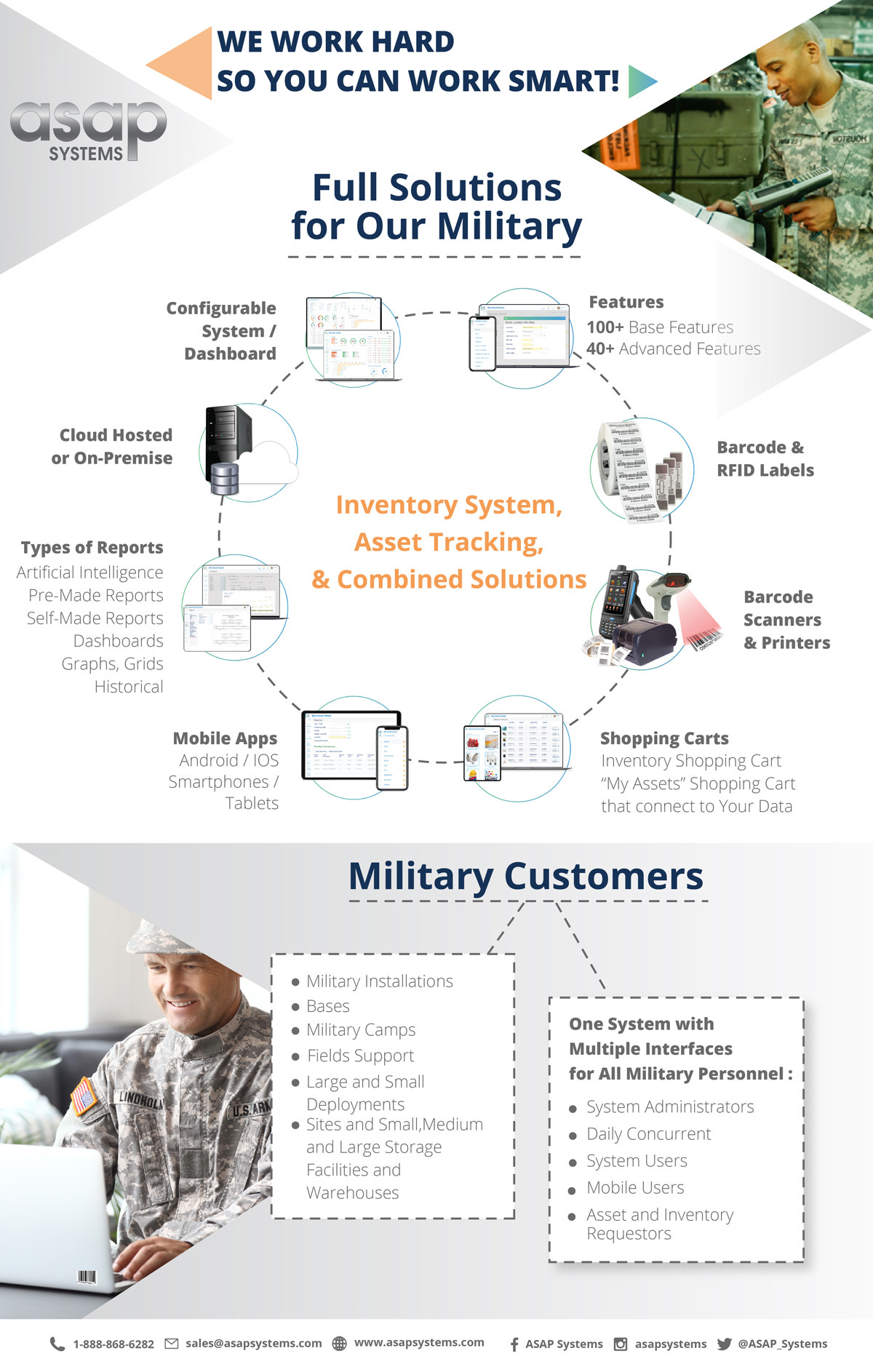 Inventory System Asset Tracking Full Solution for Military Brochure