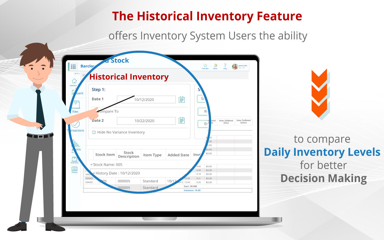 Inventory System Image PR164