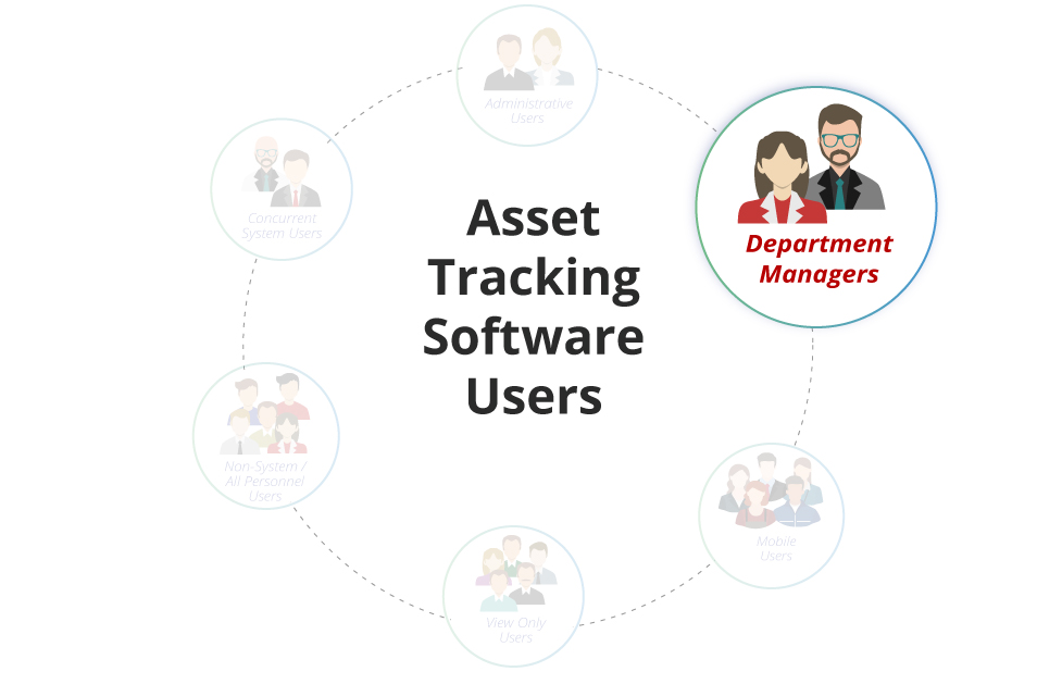Asset Tracking Software Users Image7