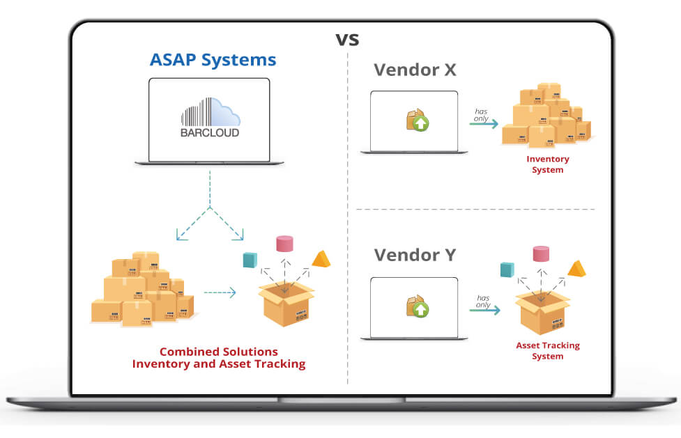 Inventory System Asset Tracking Suite Image2