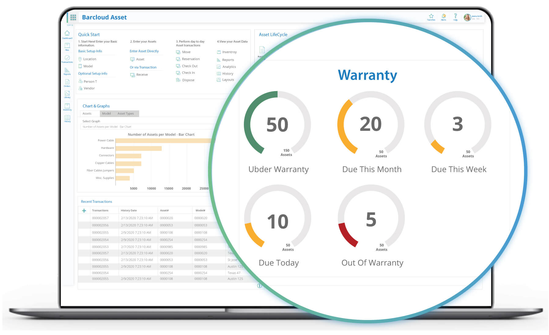 Asset tracking information technology image