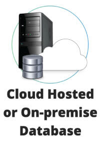 Cloud Based and On-Premise Solution