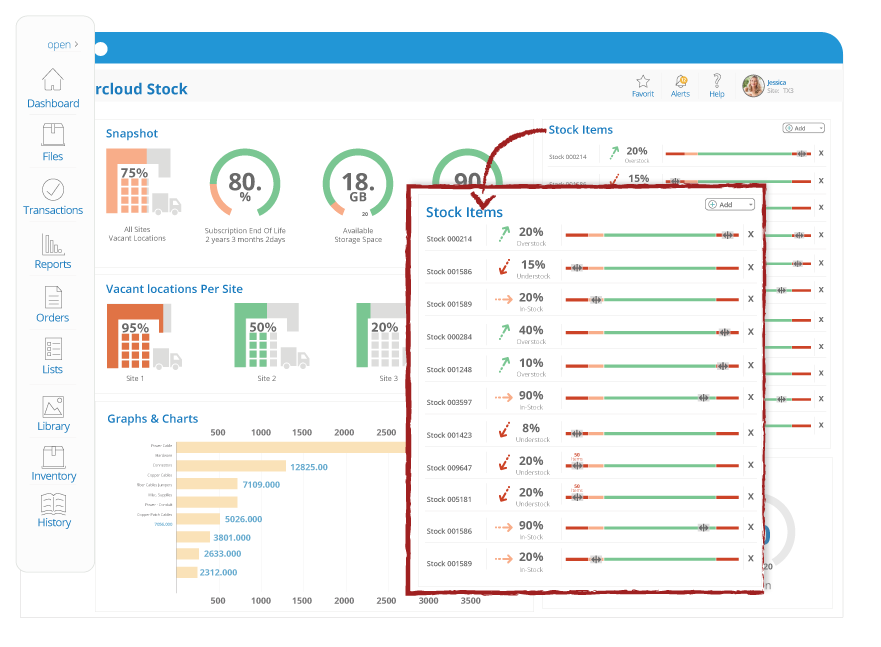 Warehouse Inventory management Real Time Stockroom Monitoring