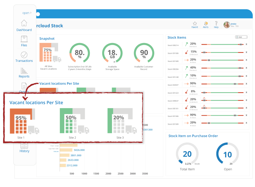 track different warehouses with our inventory management system