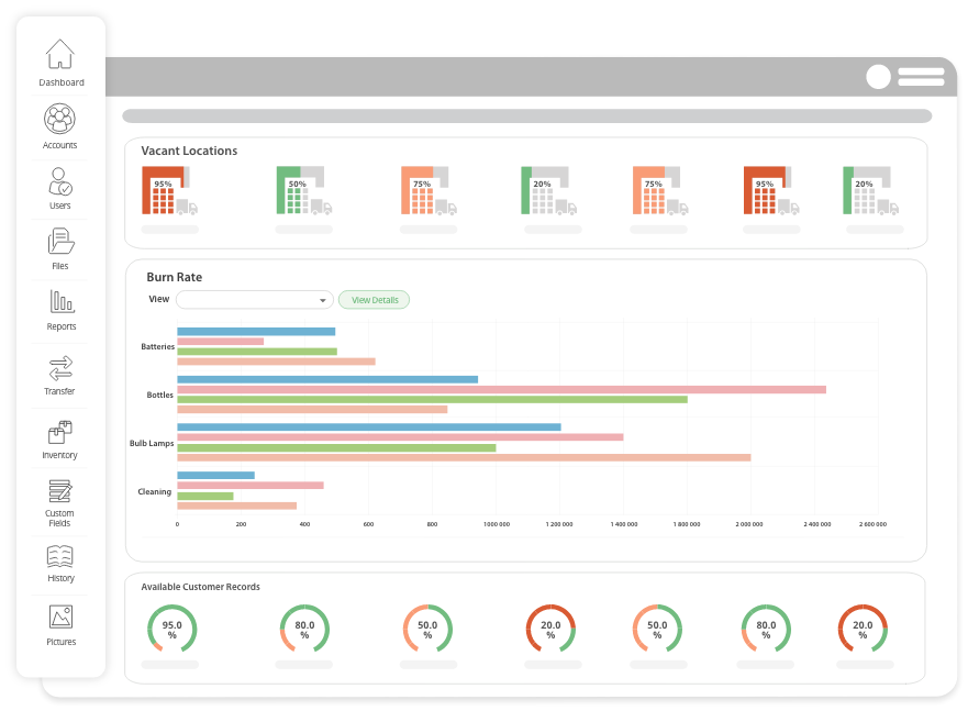 Warehouse Management System | Efficient Inventory Tracking