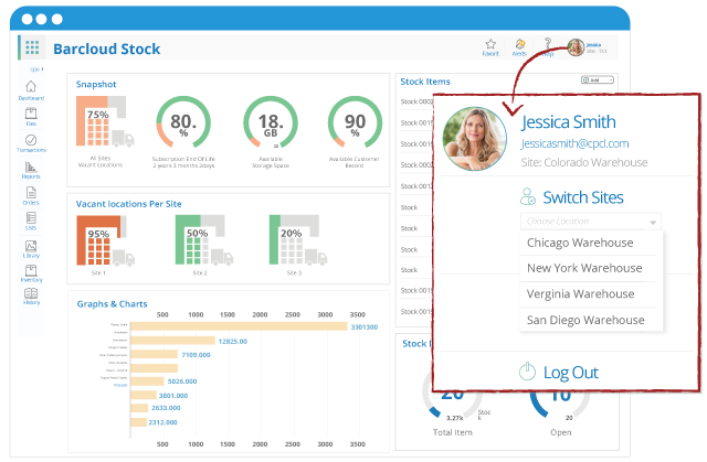 warehouse inventory multisite system