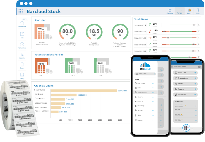 cloud based warehouse inventory management system