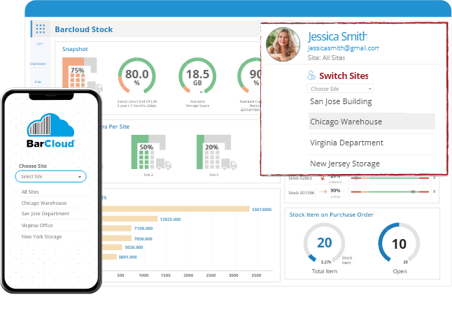 multisite feature make banks processes easier