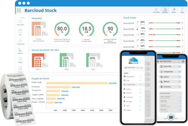 See how Nuudii System used Clearco's inventory capital