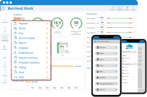 why you need an inventory tracking system for your organization