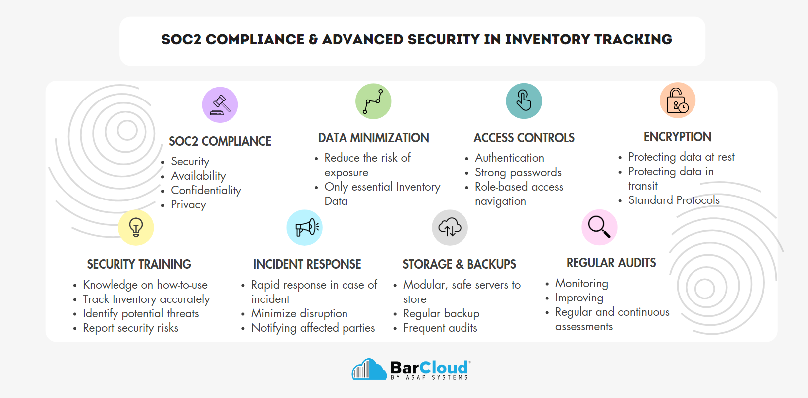 SOC2 Compliance & Advanced Security in inventory tracking