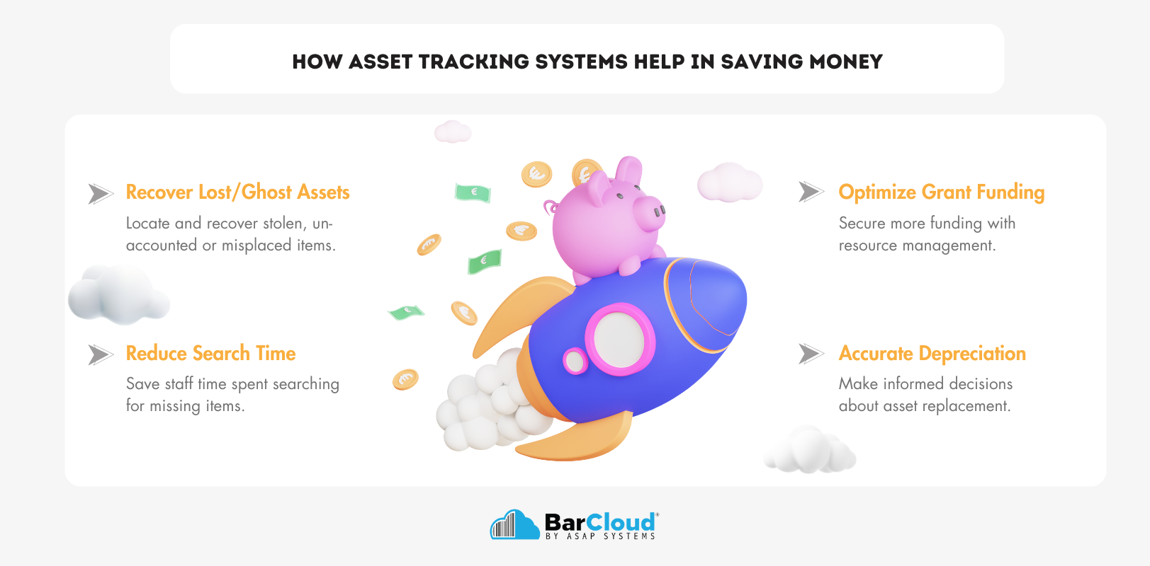 how asset tracking systems help in saving money