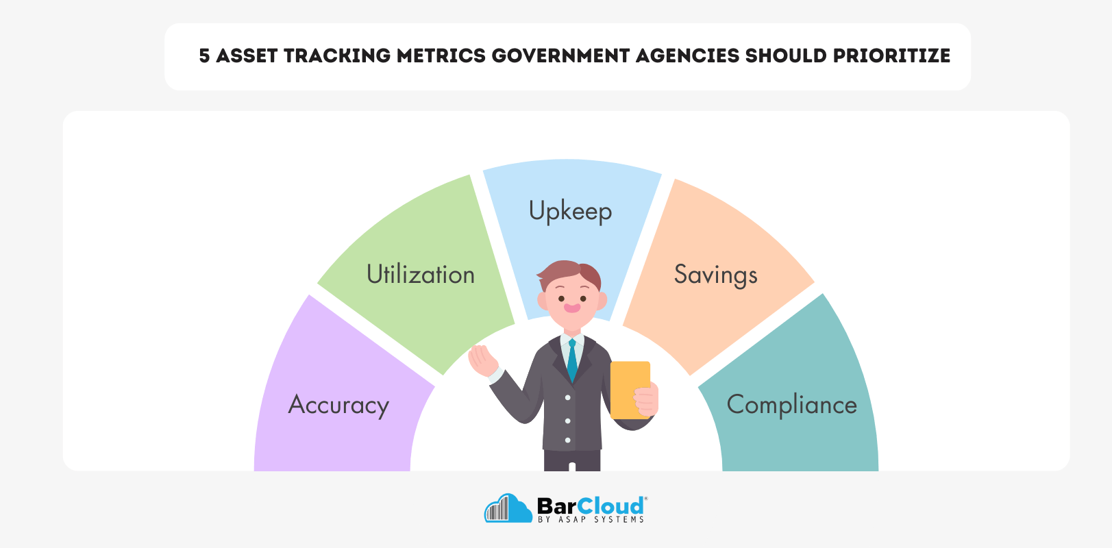 5 Asset Tracking Metrics Government Agencies Should Prioritize