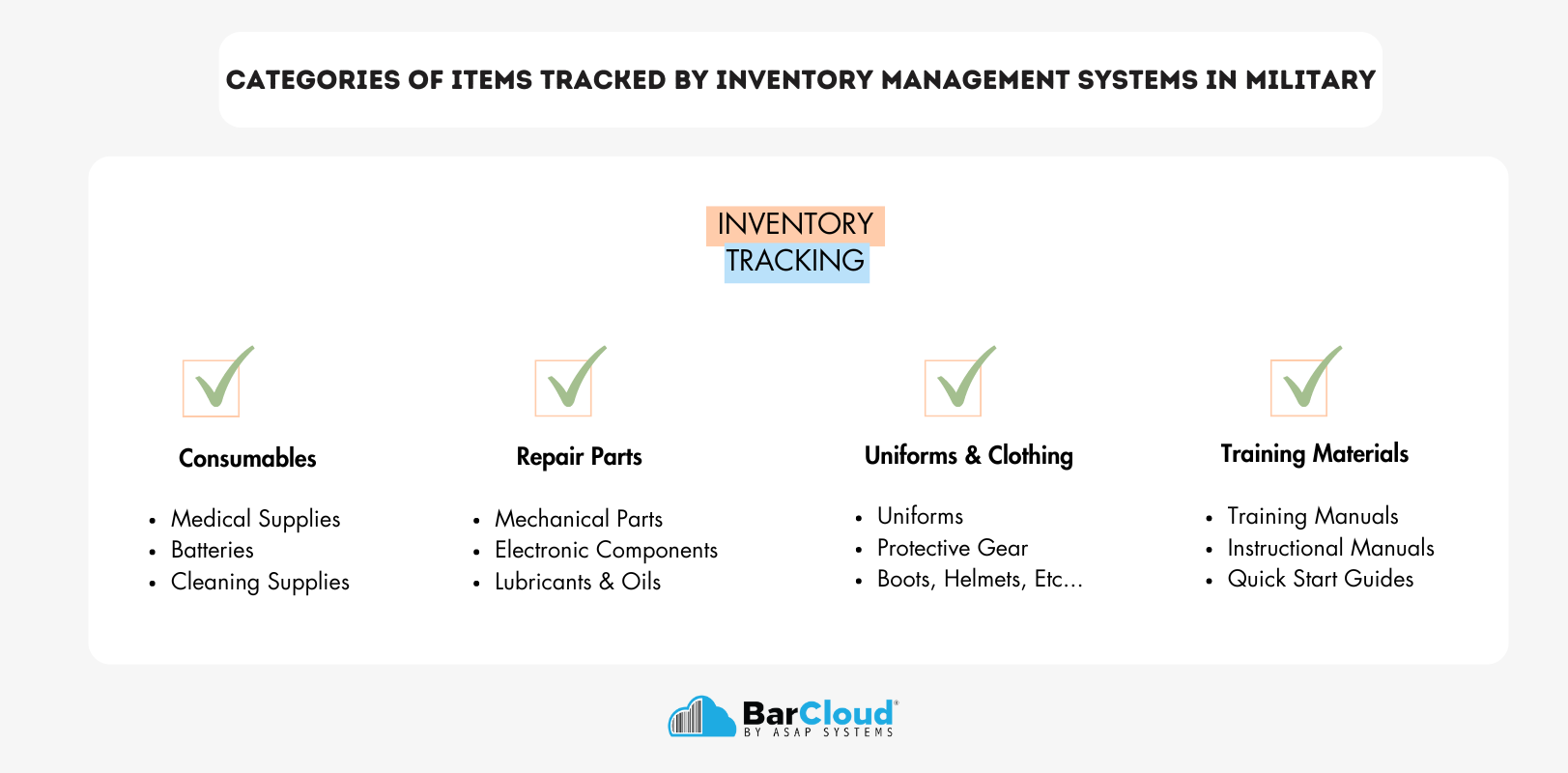 Categories of items tracked by Inventory management systems in Military