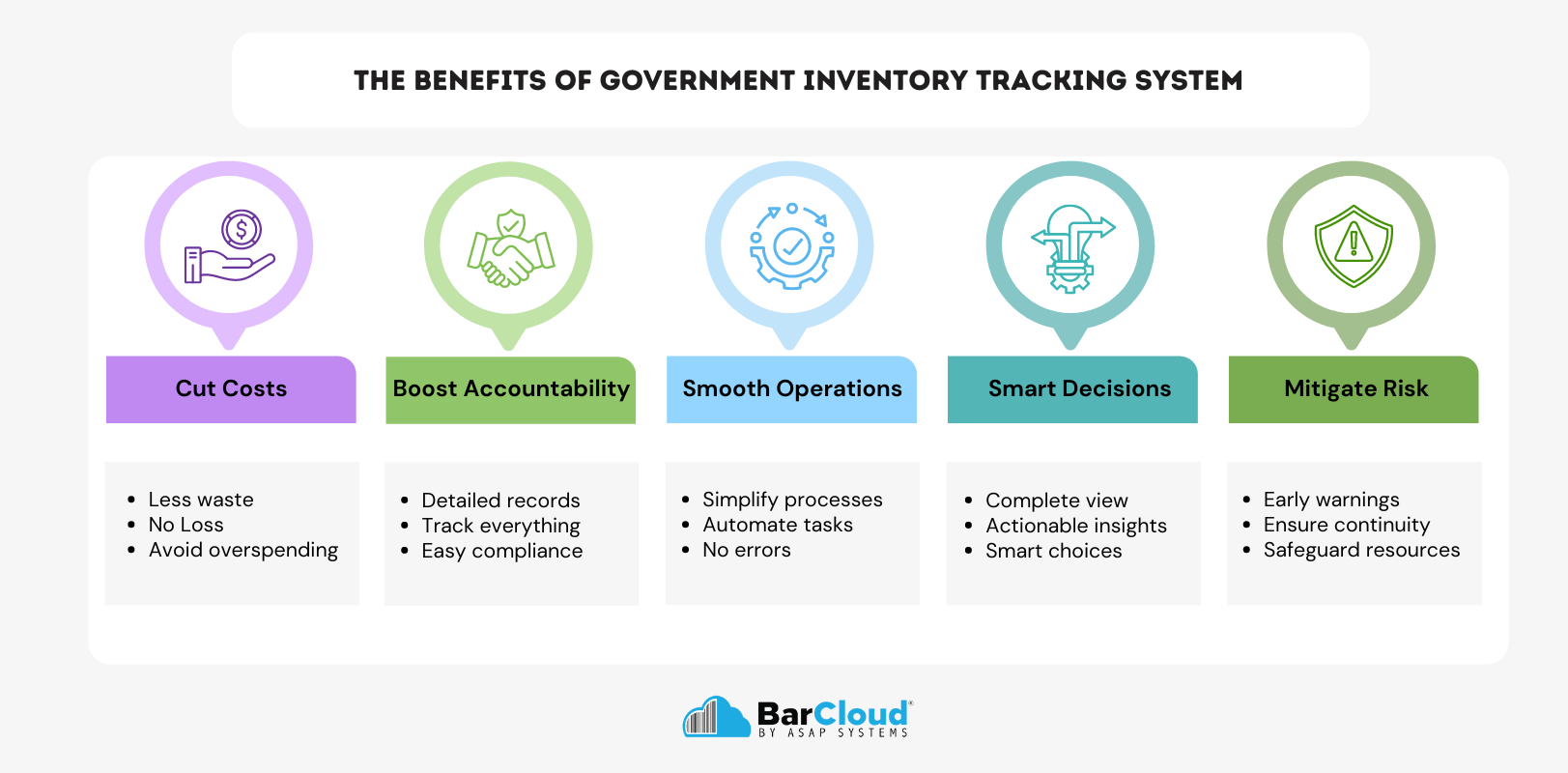 The-Benefits-of-government-inventory-tracking-system