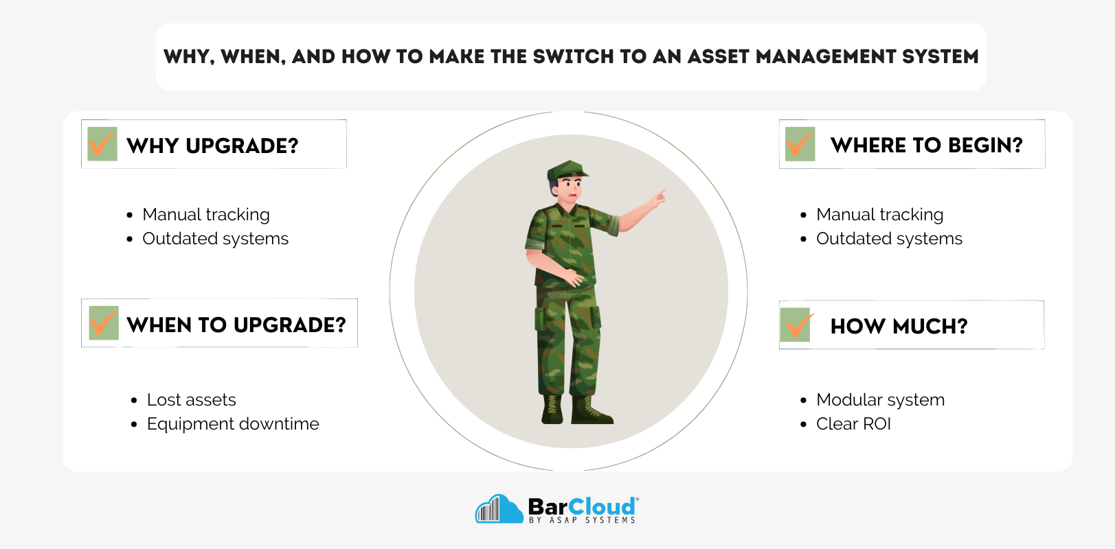 Why, When, and How to Make the Switch to an asset management system