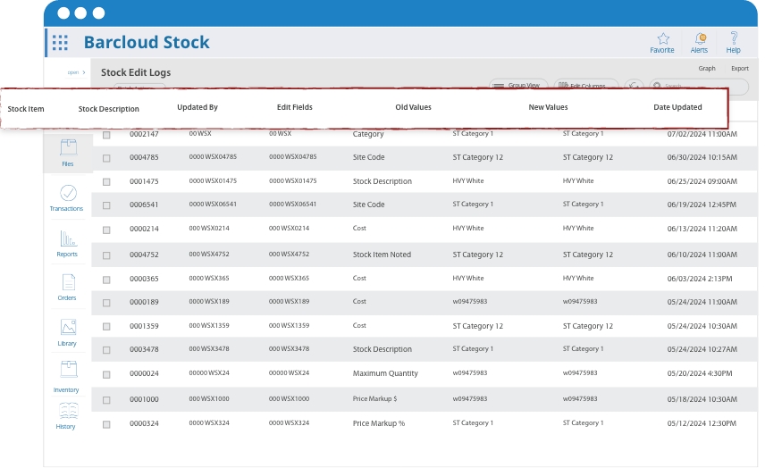 Benefits-of-Inventory-Edit-Log-Feature